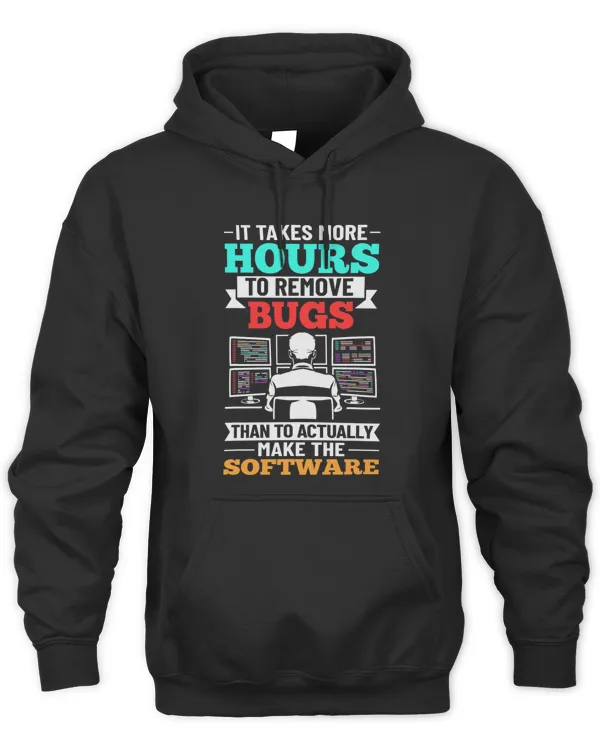 Computer Engineer Software Programmer Application Developer
