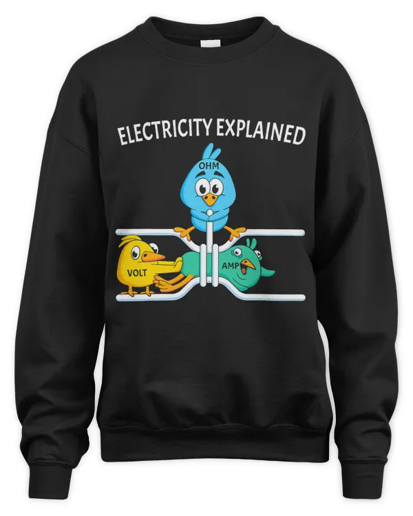 Unisex Sweatshirt