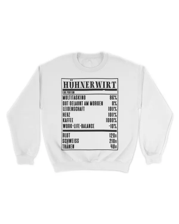 Unisex Sweatshirt