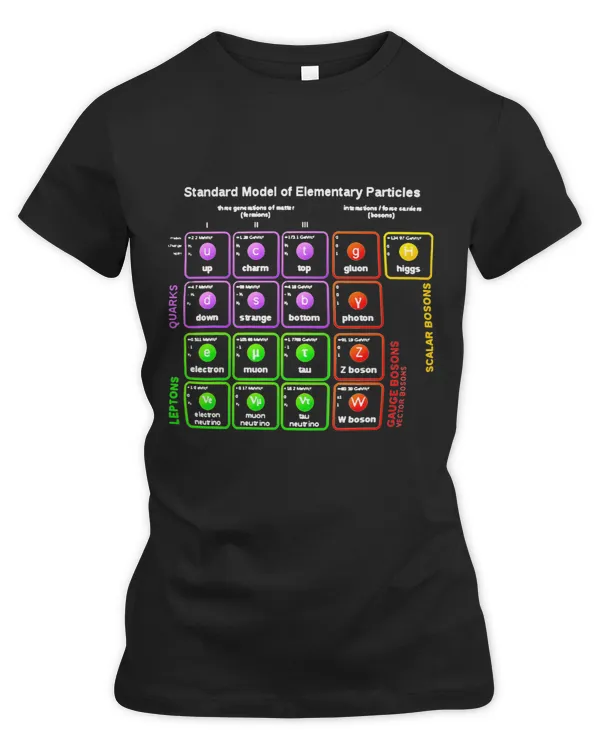 Women's Premium Slim Fit Tee