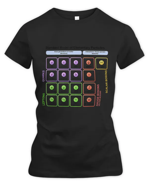 Women's Premium Slim Fit Tee