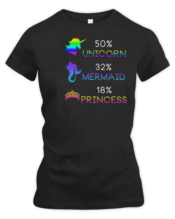 Mermaid Sea Life Half Unicorns Half Princess Mermaid Ocean Lover