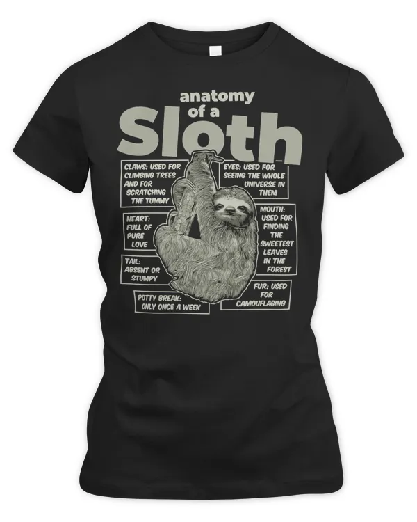 Sloth Lover Sloths Anatomy of a Sloth622 Loves Sloths