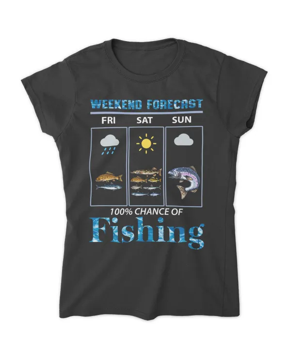 Weekend Forest Cast Fishing