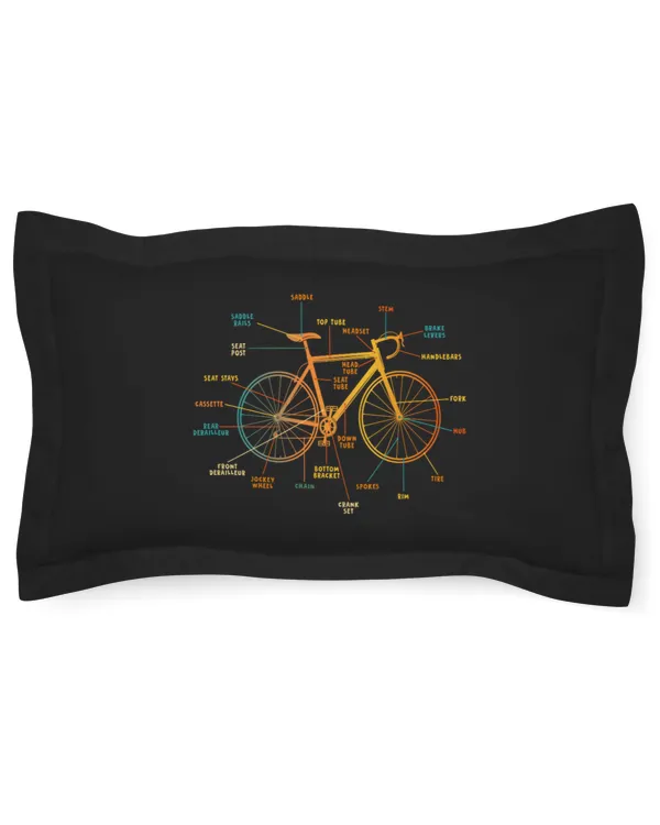 Pillow Sham