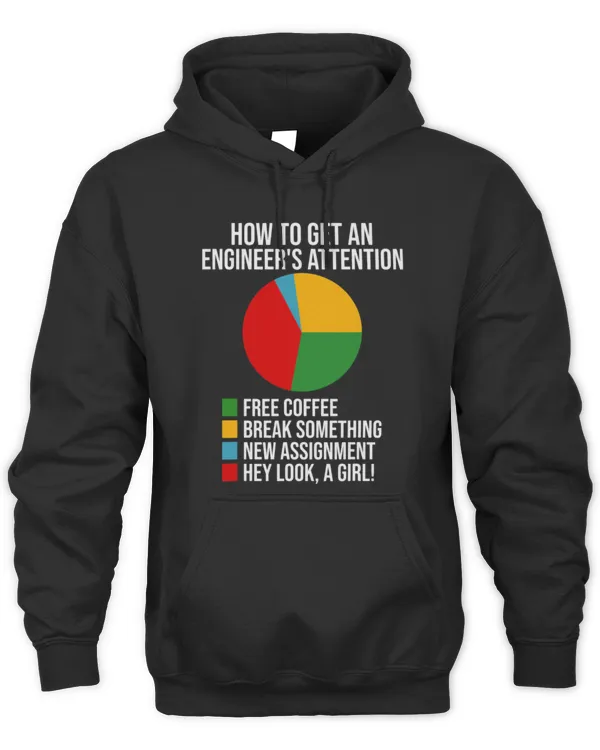 Cute Mechanic How To Get An Engineers Attention Funny Mechanical Engineer - Unisex Hoodie - Oversized Print Unisex Hoodie - Oversized Print