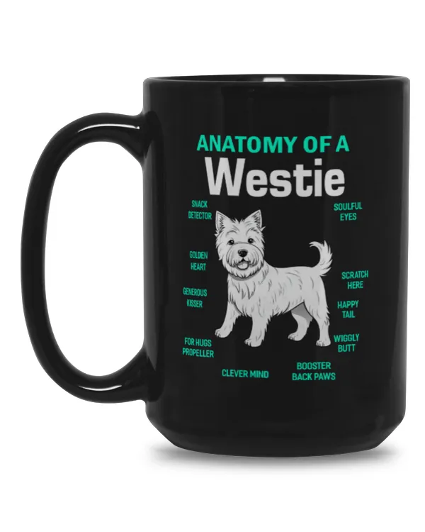 Black Mug 15oz