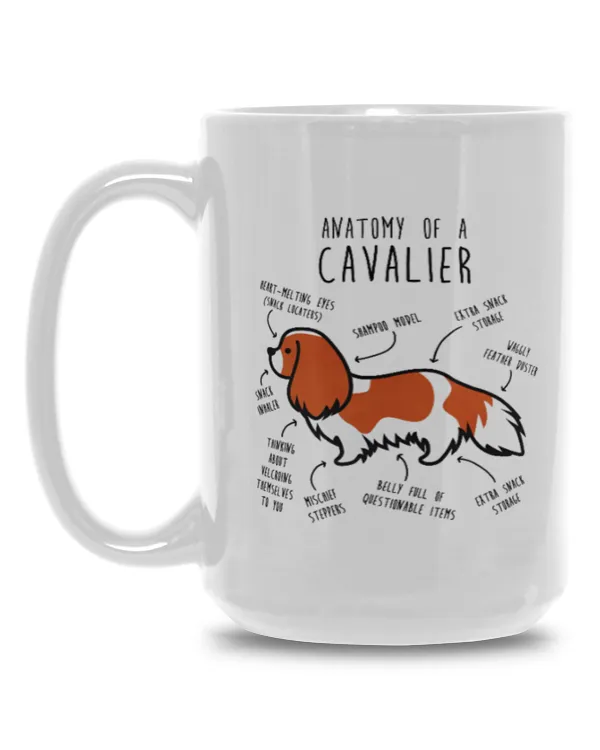 White Mug 15oz
