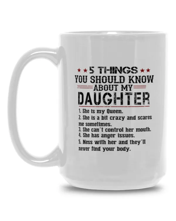 White Mug 15oz