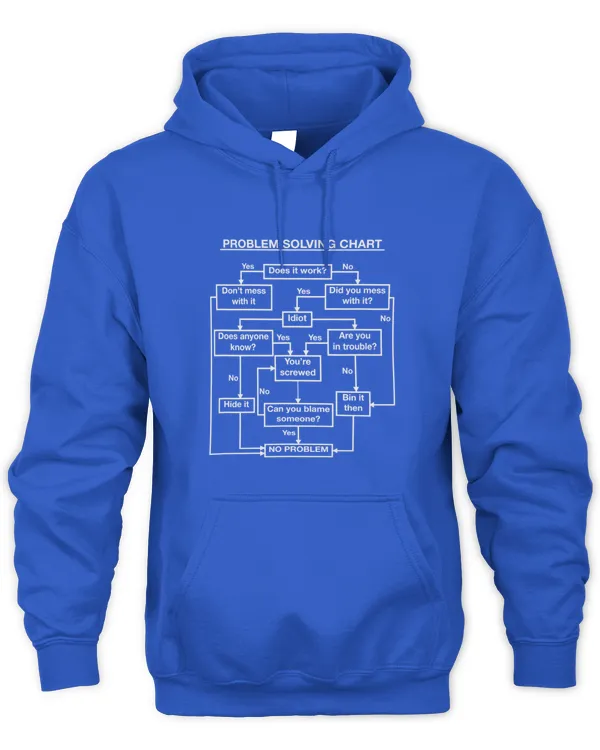 Funny Problem Solving Flowchart Chart, Geeky & Nerdy Gifts T-Shirt - Unisex Premium Hoodie Unisex Premium Hoodie