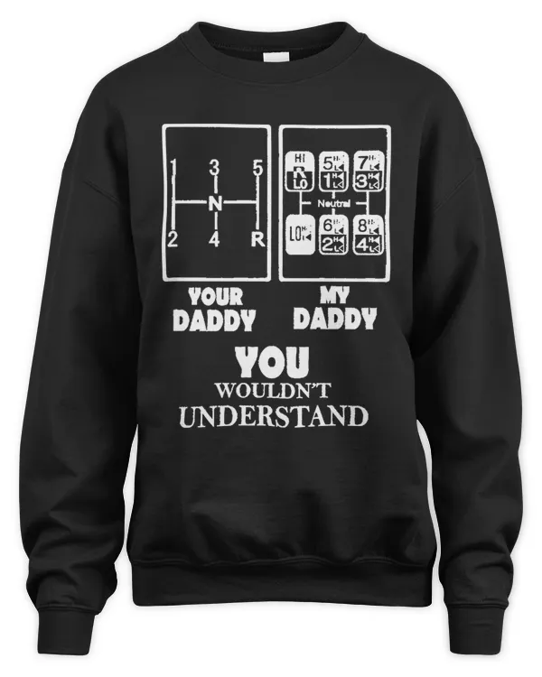 Unisex Premium Crewneck Sweatshirt