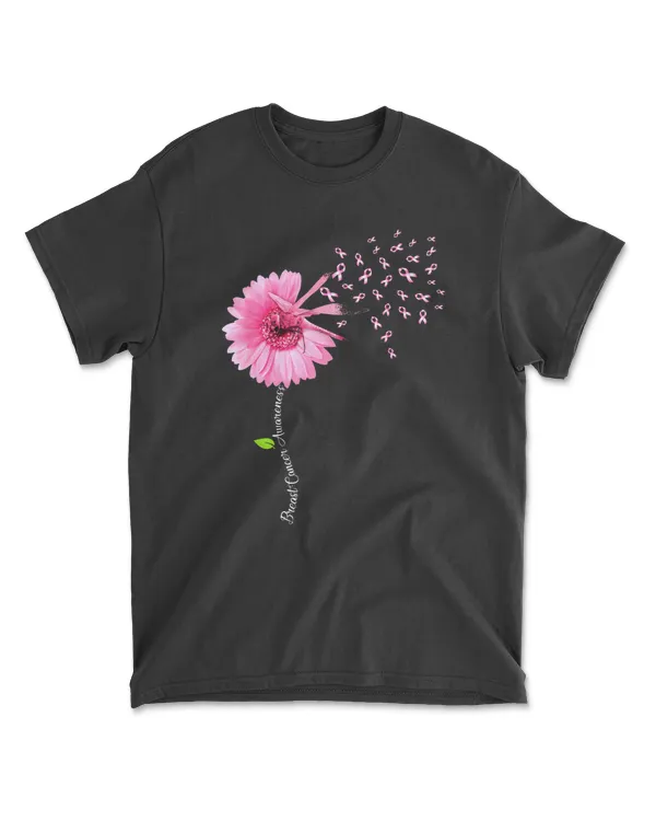 Breast Cancer Awareness