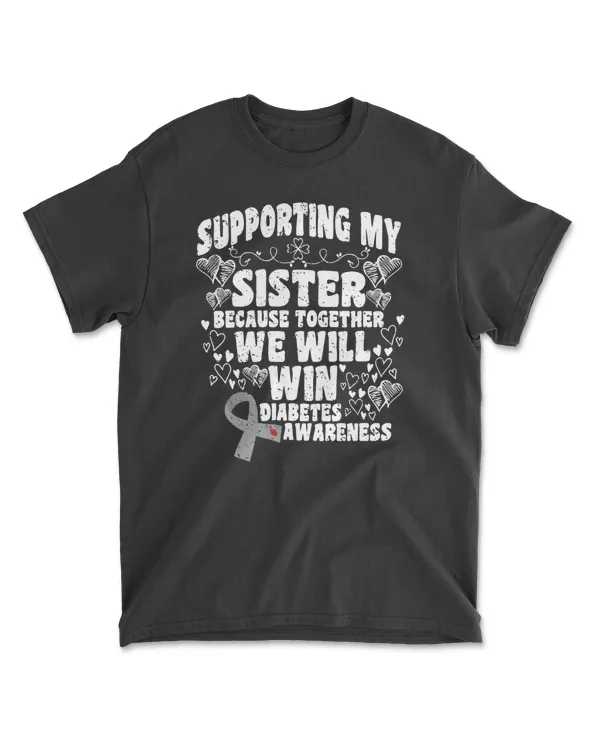 Diabetes Diabetes Awareness 221 awareness