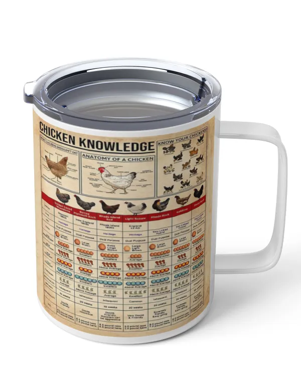 Insulated Mug