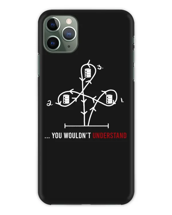 Snap Case - iP 11 Pro Max