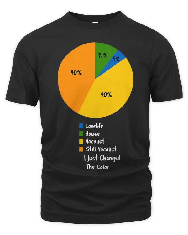 The Organic Unisex T-shirt
