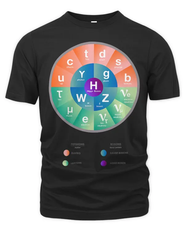 The Organic Unisex T-shirt