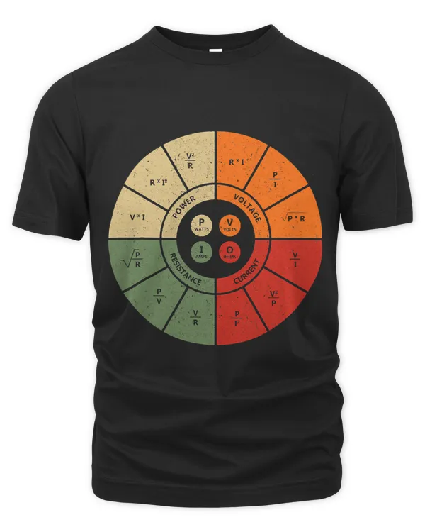 The Organic Unisex T-shirt