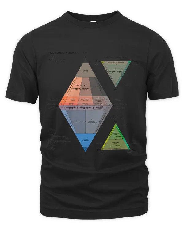 The Organic Unisex T-shirt