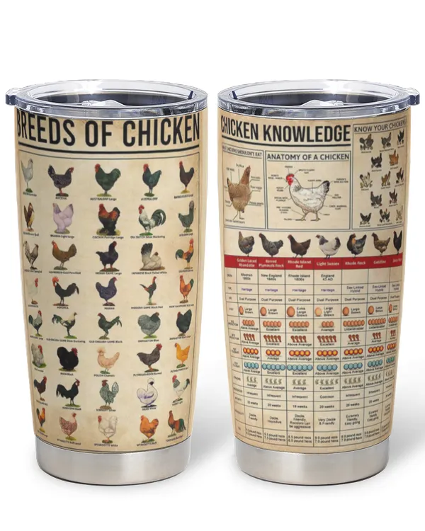 ETTB2552 Breeds Of Chicken