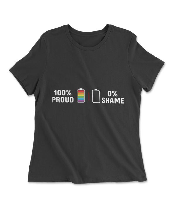 100% Proud 0 % Shame