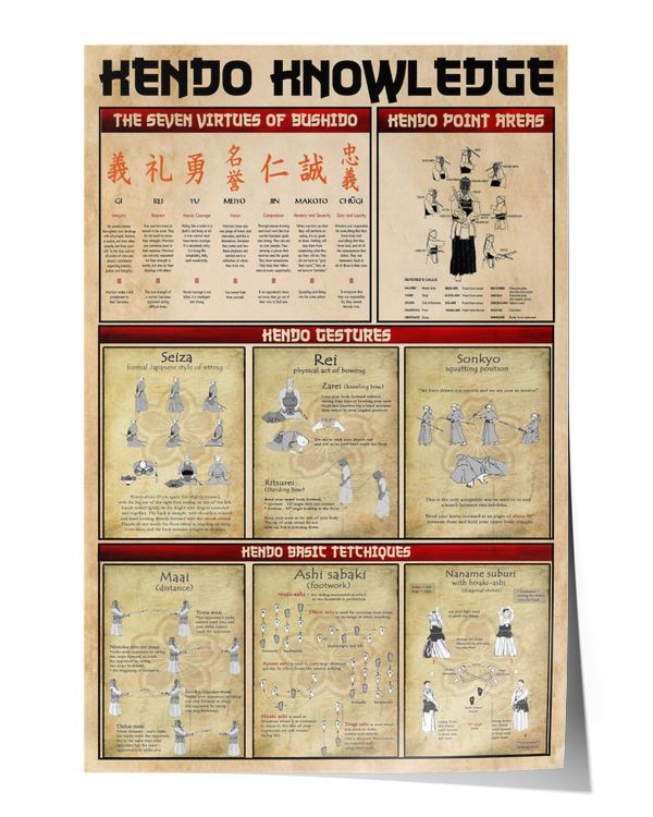 Kendo Knowledge Wall Decor Artwork Print Poster Wall Art Print Home Decor Vintage