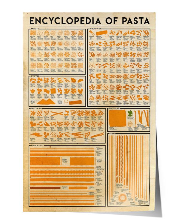 Encyclopedia of Pasta Knowledge Wall Decor Artwork Print Poster Wall Art Print Home Decor Vintage