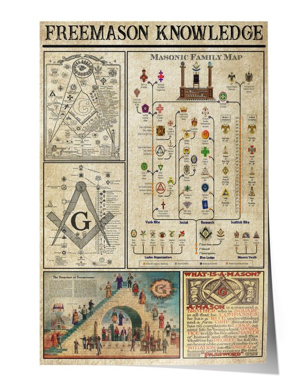 Freemason Knowledge Wall Decor Artwork Print Poster Wall Art Print Home Decor Vintage