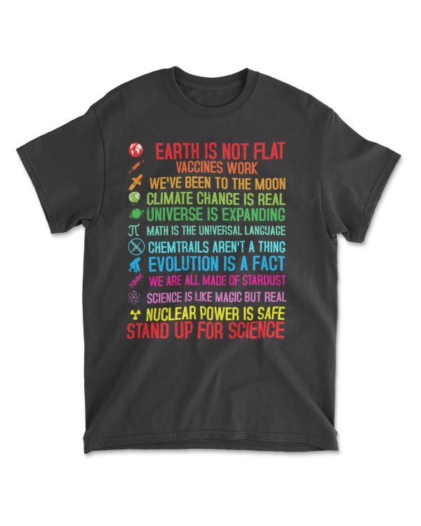 Earth Is Not Flat Vaccines Work Climate Change Science