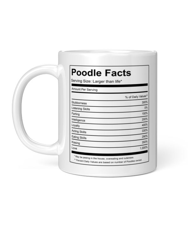 Poodle Facts