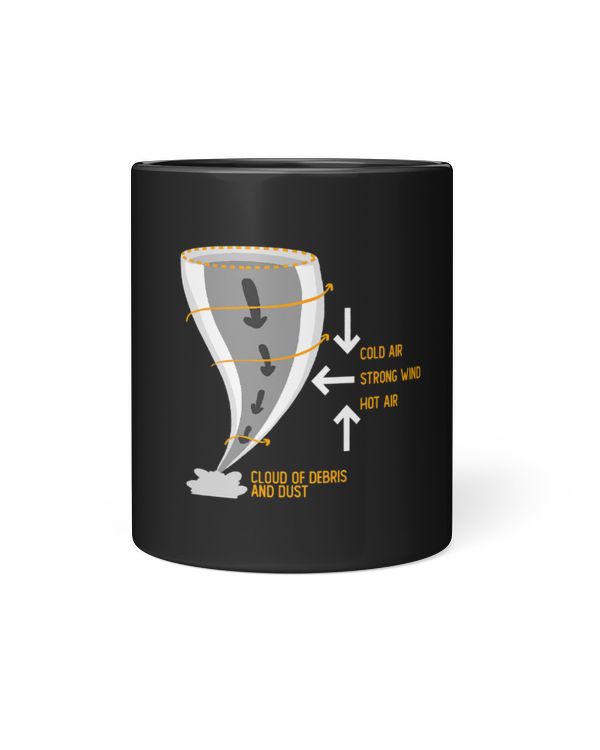 Black Mug 11oz