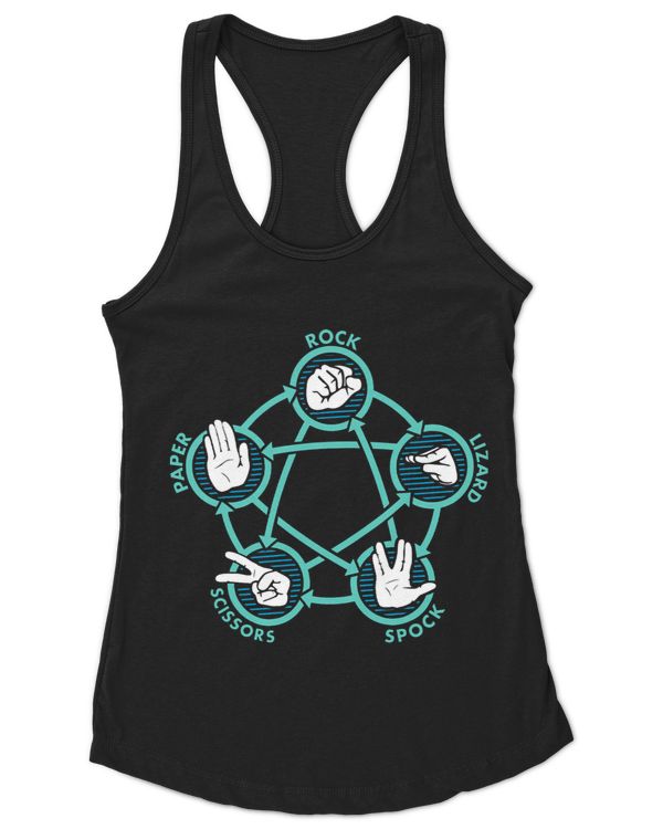 Women's Ideal Racerback Tank