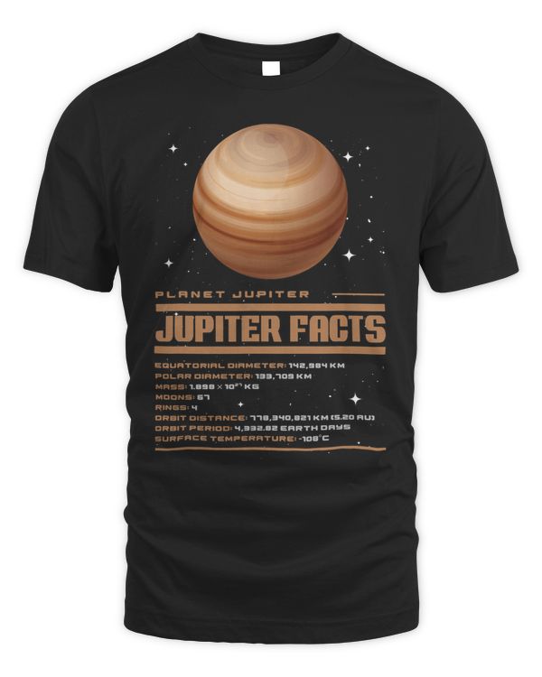 Jupiter Facts