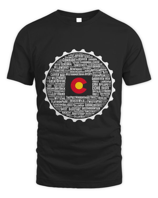 Drink Local Colorado Breweries