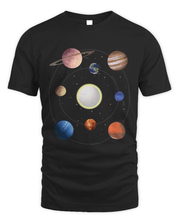 Golfball sun in heliocentric planetary system with planets