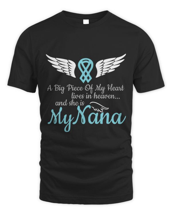 Nana My Angels 3In memory of parents In Heaven