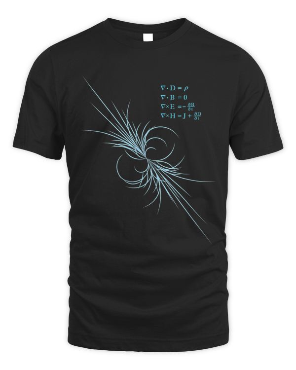Maxwell Equation Physics Study Science Lover Physicist