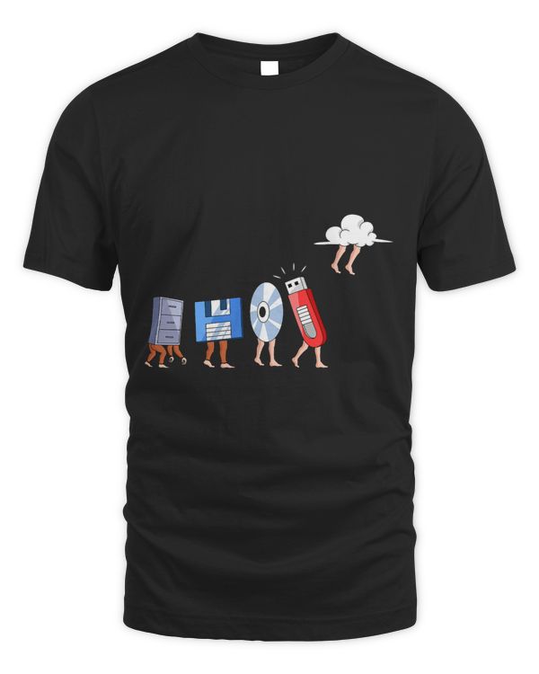 Programmer 1