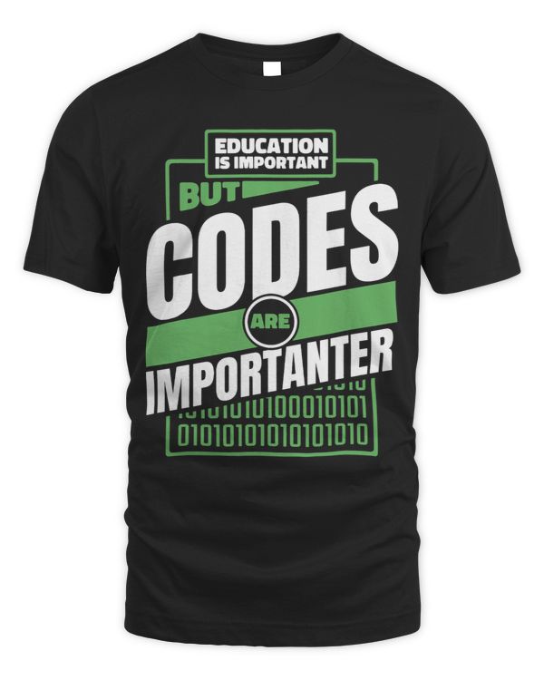 Funny Programmer Coder Developer Programming Coding