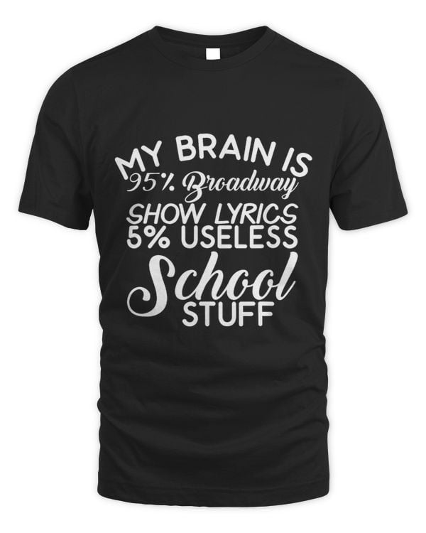 My Brain is 95 Broadway Show Lyrics Drama Lovers