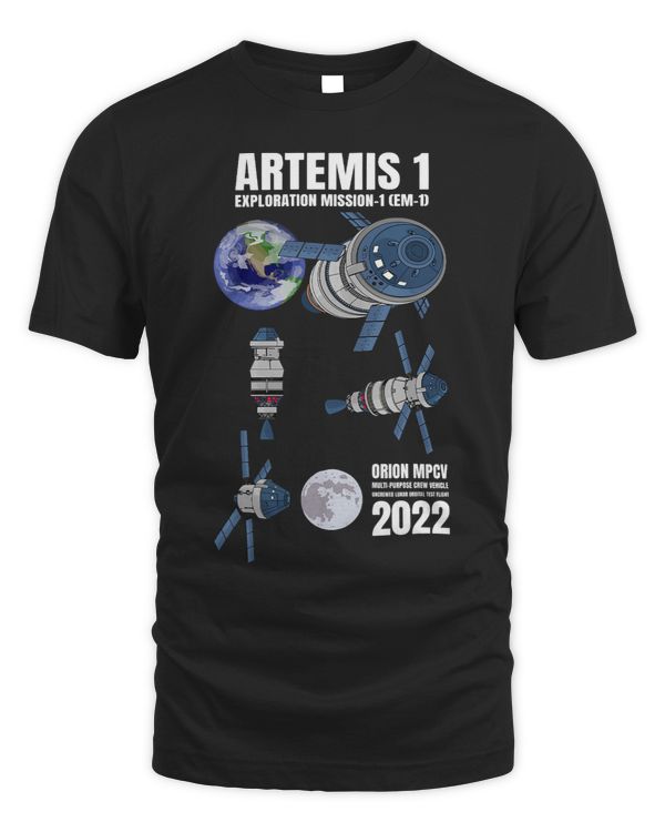 Artemis 1 Orion Spacecraft Moon Exploration Mission 1