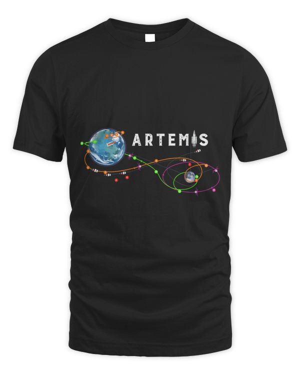 Artemis 1 Route Map SLS Rocket Launch Mission To The Moon 1
