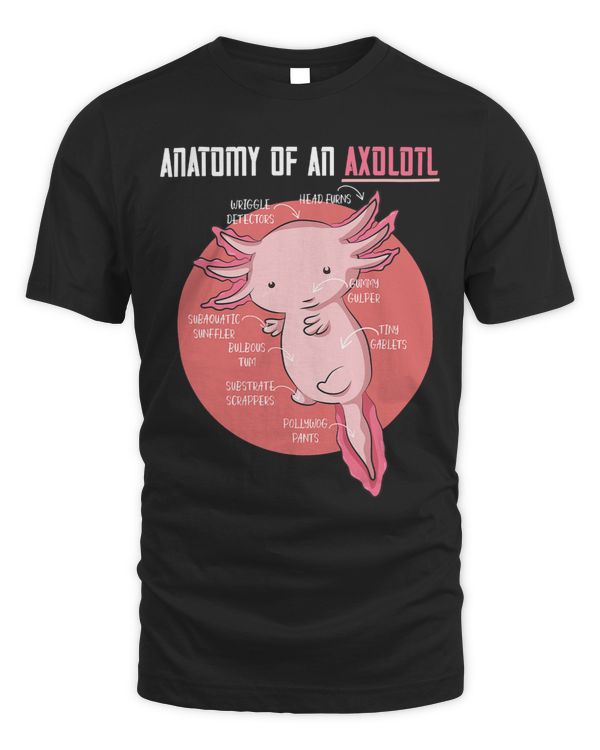 Funny Salamander Mexican Animal Anatomy Of An Axolotl
