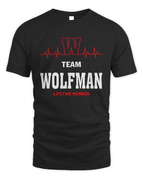 WOLFMAN