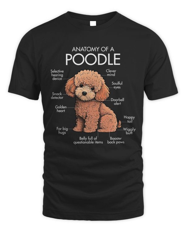 Anatomy Of A Poodle