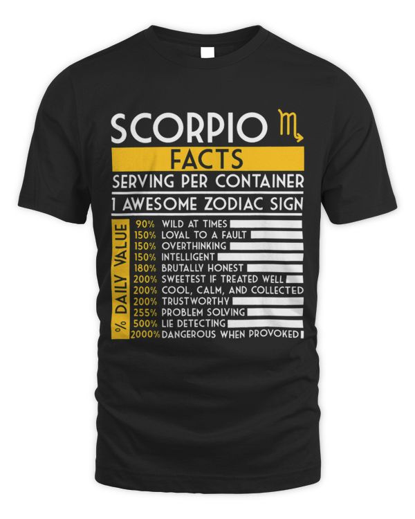 Cute Scorpion Scorpio Facts Zodiac Horoscope Funny Astrology Star Sign