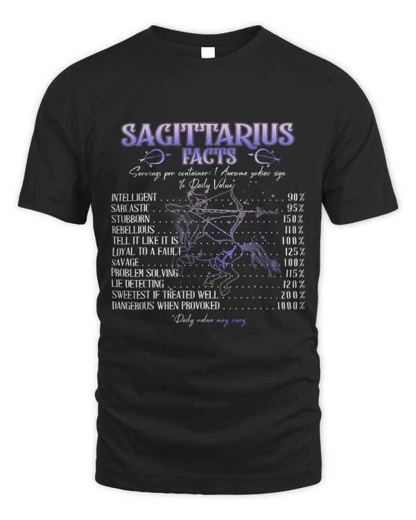 Sagittarius Facts - Zodiac Sign Symbol Horoscope Lover88