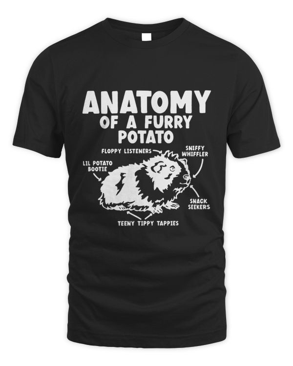 Guinea Pig Anatomy Of A Furry Potato