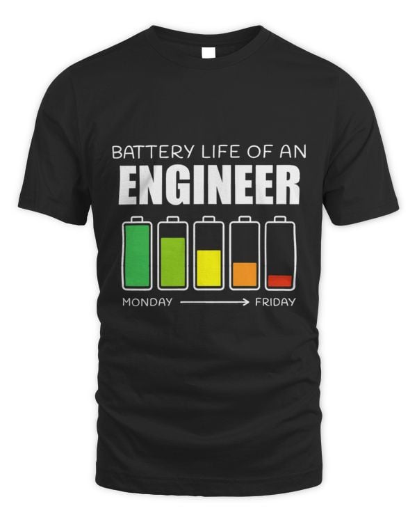 Battery Life of an Engineer Introvert Engineering Antisocial