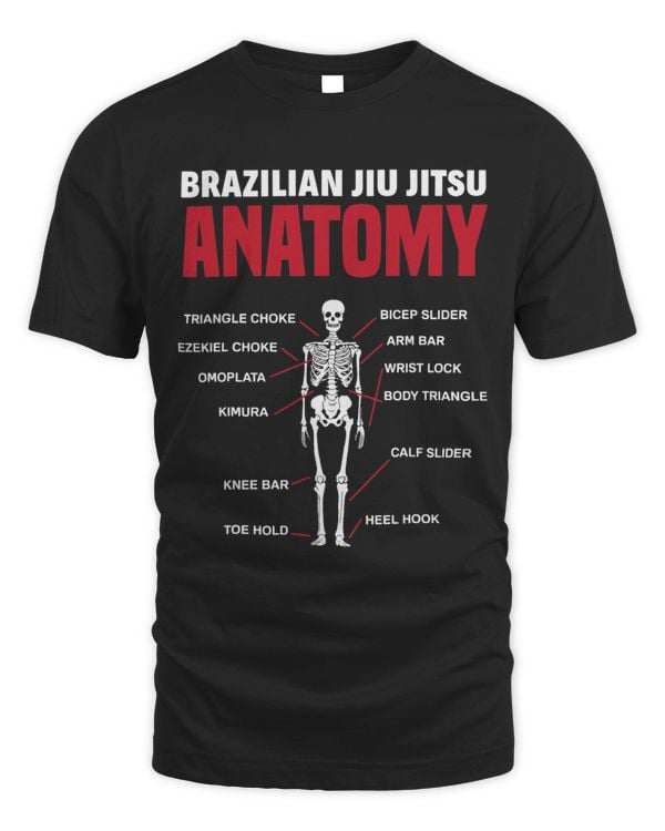 Brazilian Jiu Jitsu Anatomy Funny Jiu Jitsu